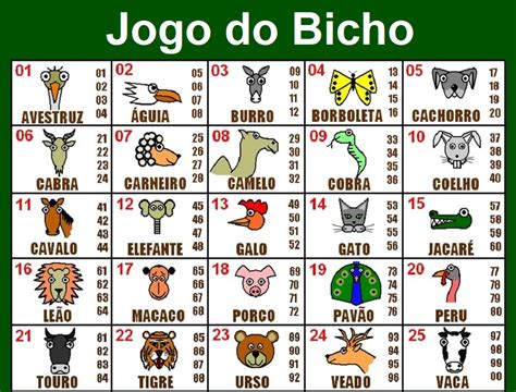 como jogar xispa no jogo do bicho - Como jogar no Bicho 